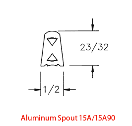 Aluminum Pour Spouts for Paperboard Packaging