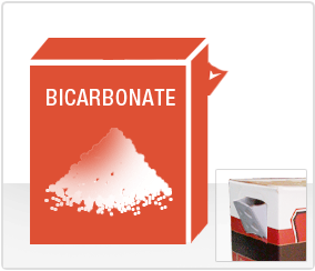 Bicarbonate Packaging